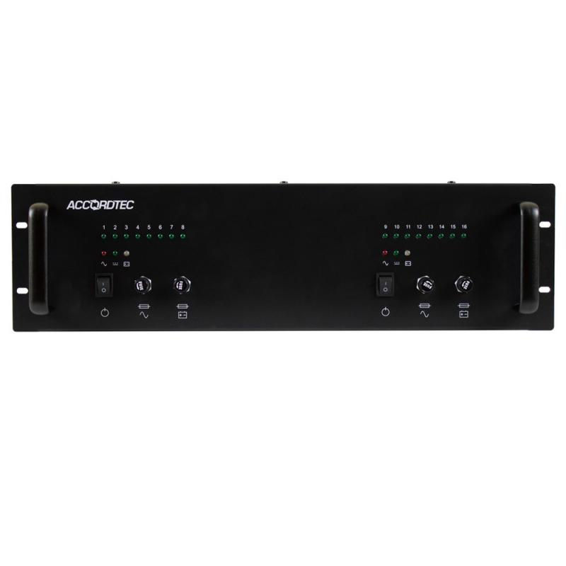ББП-80х2 v.16 RACK 3U